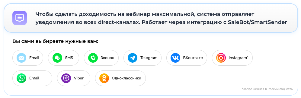 Интеграции с директ каналами